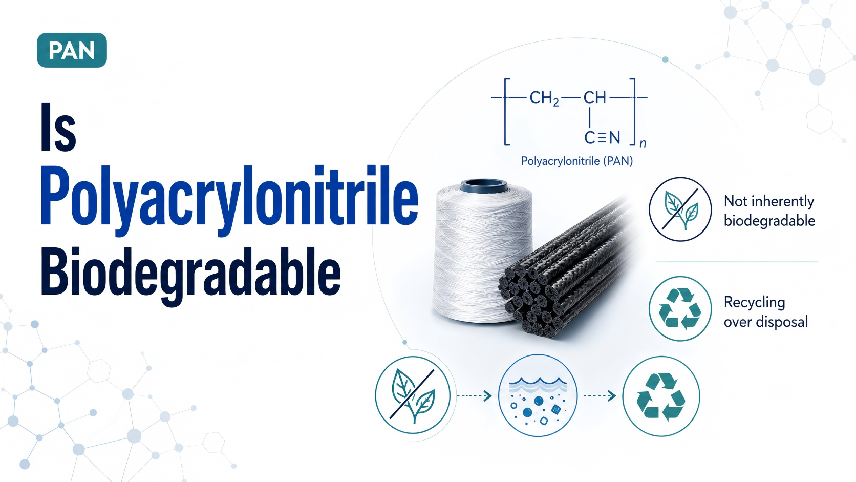 ¿Es el poliacrilonitrilo biodegradable?